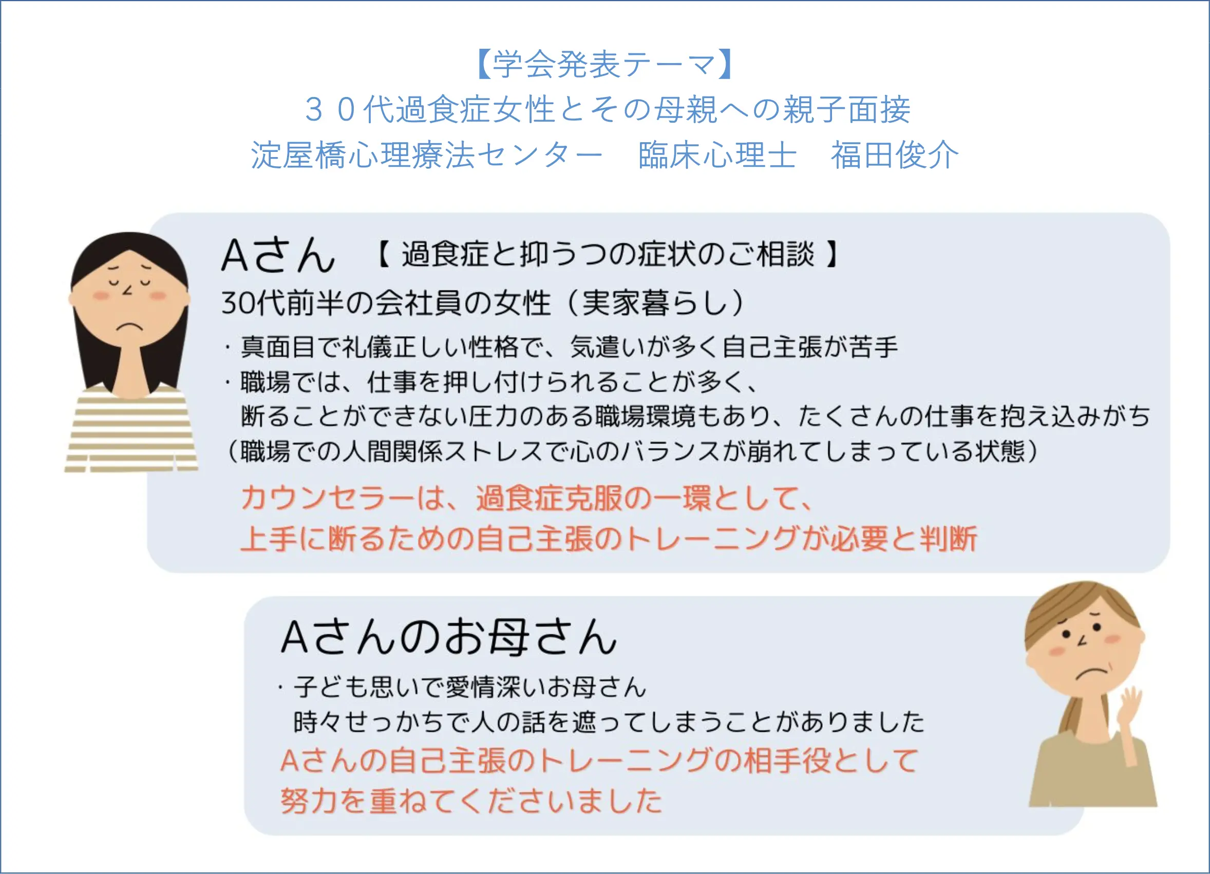 【学会発表テーマ】30代過食症女性とその母親への親子面接淀屋橋心理療法センター臨床心理士福田俊介：カウンセリング（過食症）